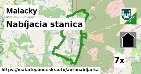 nabíjacia stanica v Malacky