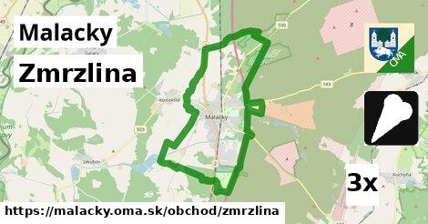 Zmrzlina, Malacky