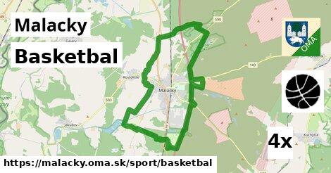 Basketbal, Malacky