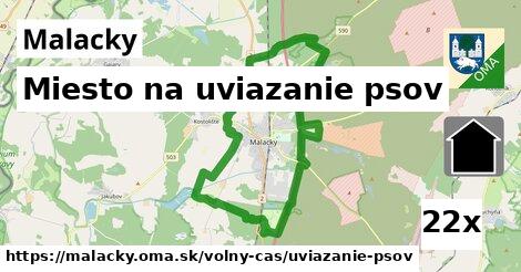 Miesto na uviazanie psov, Malacky