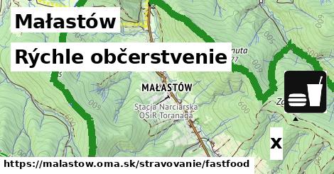 Všetky body v Małastów