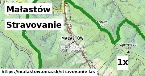 stravovanie v Małastów