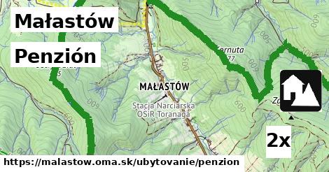 Penzión, Małastów