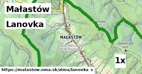 lanovka v Małastów