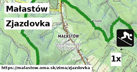 zjazdovka v Małastów