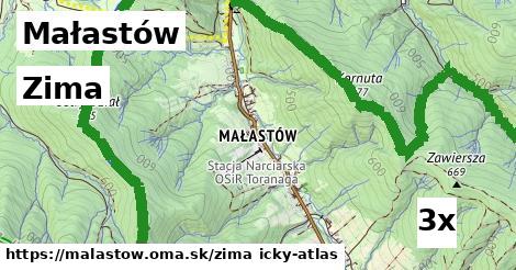 zima v Małastów