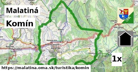 Komín, Malatiná