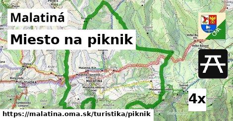 Miesto na piknik, Malatiná
