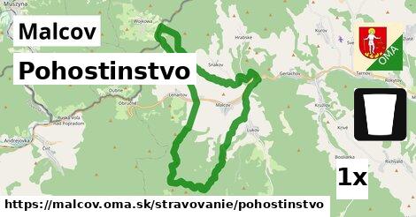 Pohostinstvo, Malcov