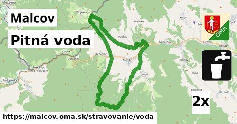 Pitná voda, Malcov