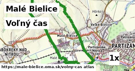 voľný čas v Malé Bielice