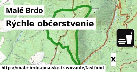 Všetky body v Malé Brdo