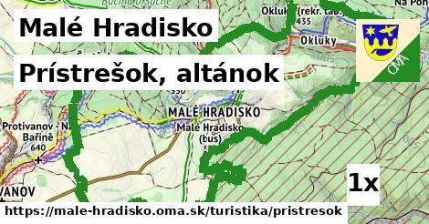 Prístrešok, altánok, Malé Hradisko