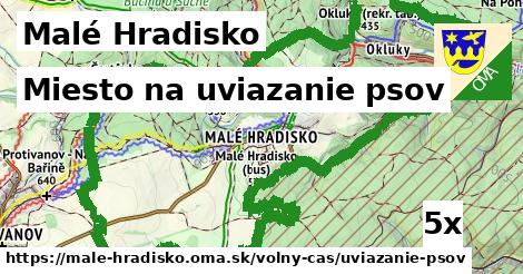 miesto na uviazanie psov v Malé Hradisko
