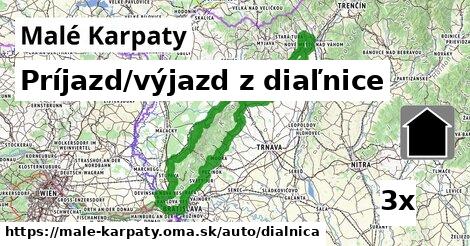 Príjazd/výjazd z diaľnice, Malé Karpaty