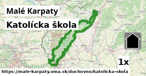 Katolícka škola, Malé Karpaty