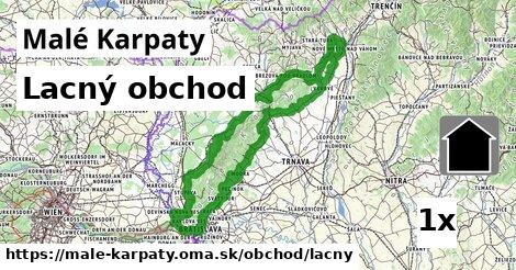 lacný obchod v Malé Karpaty