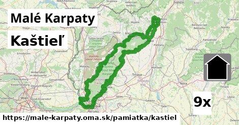 Kaštieľ, Malé Karpaty