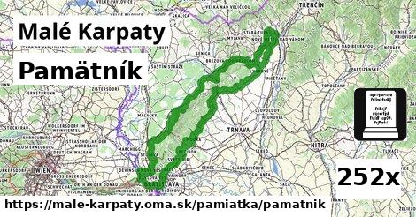 Pamätník, Malé Karpaty