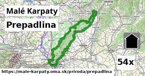 Prepadlina, Malé Karpaty