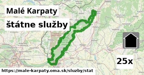 štátne služby, Malé Karpaty