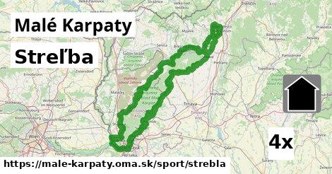 Streľba, Malé Karpaty