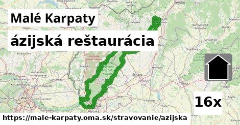 ázijská reštaurácia, Malé Karpaty