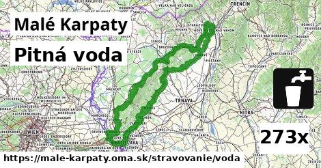 Pitná voda, Malé Karpaty