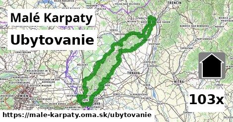 ubytovanie v Malé Karpaty