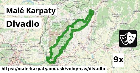 Divadlo, Malé Karpaty