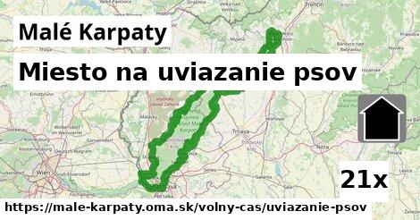 Miesto na uviazanie psov, Malé Karpaty