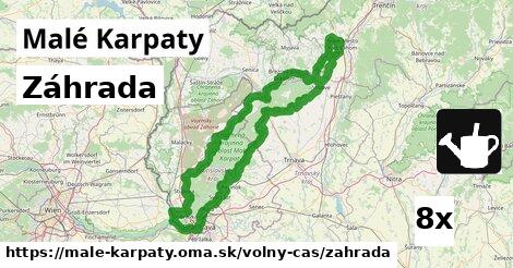 Záhrada, Malé Karpaty