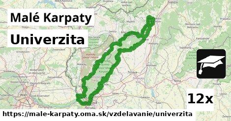 Univerzita, Malé Karpaty