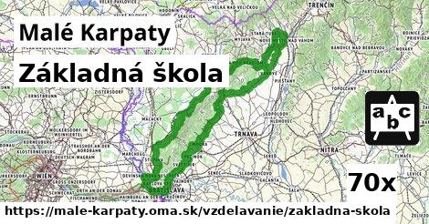 Základná škola, Malé Karpaty