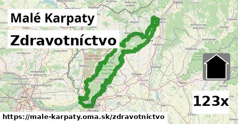 zdravotníctvo v Malé Karpaty