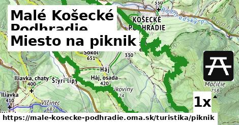 Miesto na piknik, Malé Košecké Podhradie