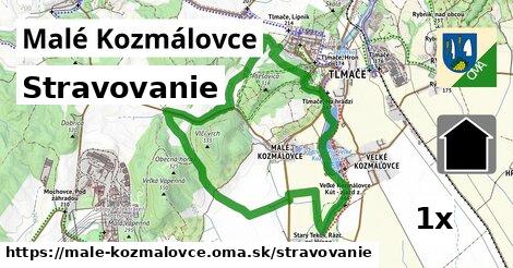 stravovanie v Malé Kozmálovce