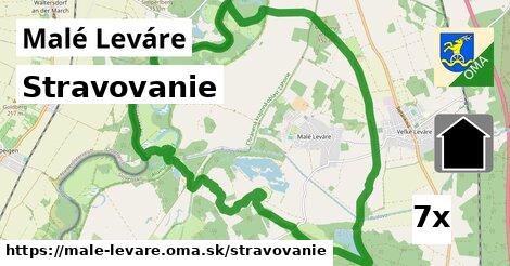 stravovanie v Malé Leváre