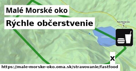 Všetky body v Malé Morské oko