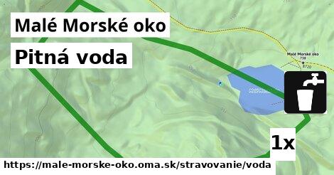 Pitná voda, Malé Morské oko