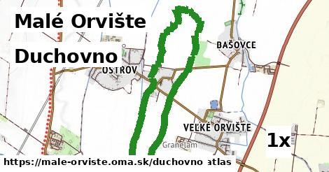 duchovno v Malé Orvište