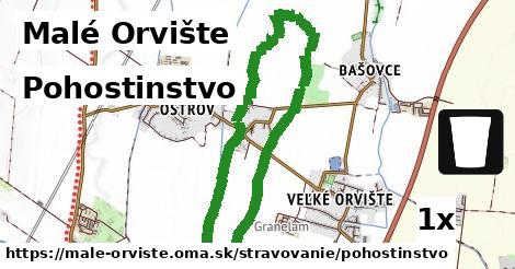 Pohostinstvo, Malé Orvište