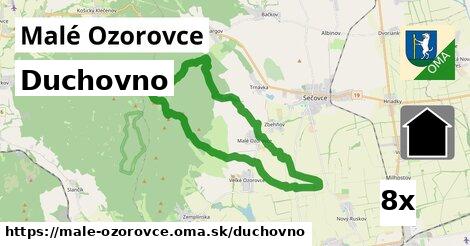 duchovno v Malé Ozorovce