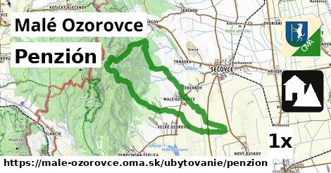 Penzión, Malé Ozorovce