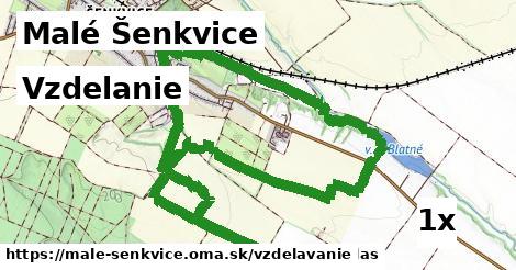 vzdelanie v Malé Šenkvice