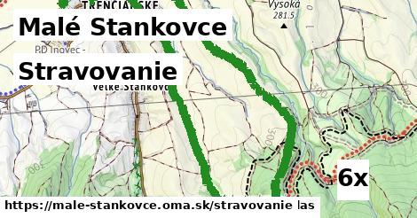 stravovanie v Malé Stankovce