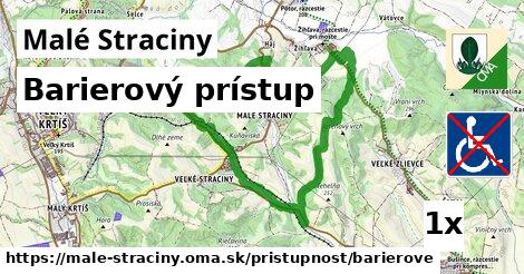 barierový prístup v Malé Straciny