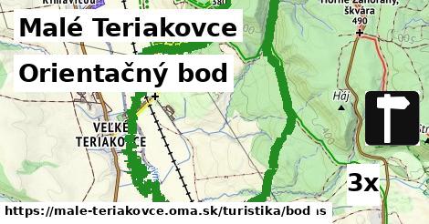 Orientačný bod, Malé Teriakovce