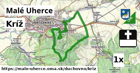 kríž v Malé Uherce