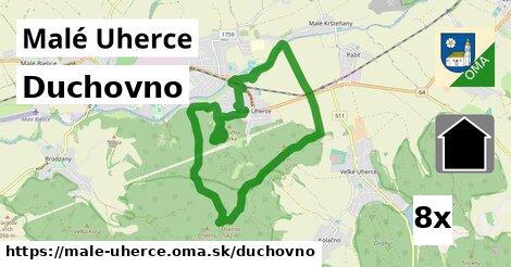 duchovno v Malé Uherce